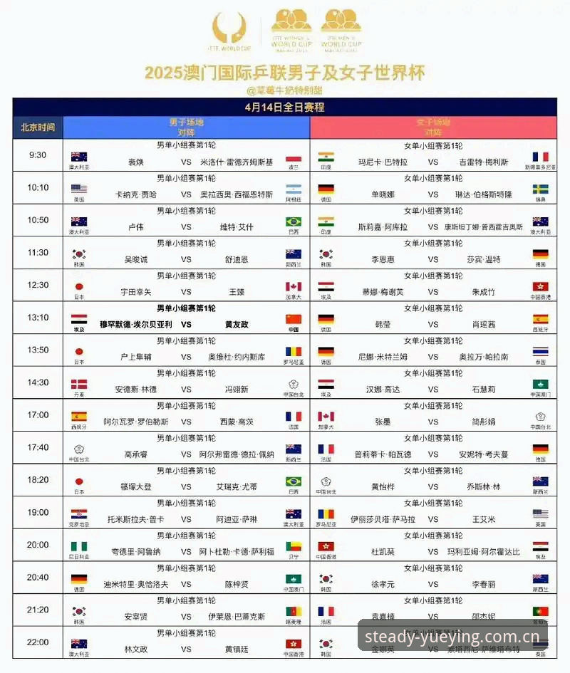 法网女单抽签深度解析与观赛操作教程——悦盈体育平台带你读懂中国金花晋级路线